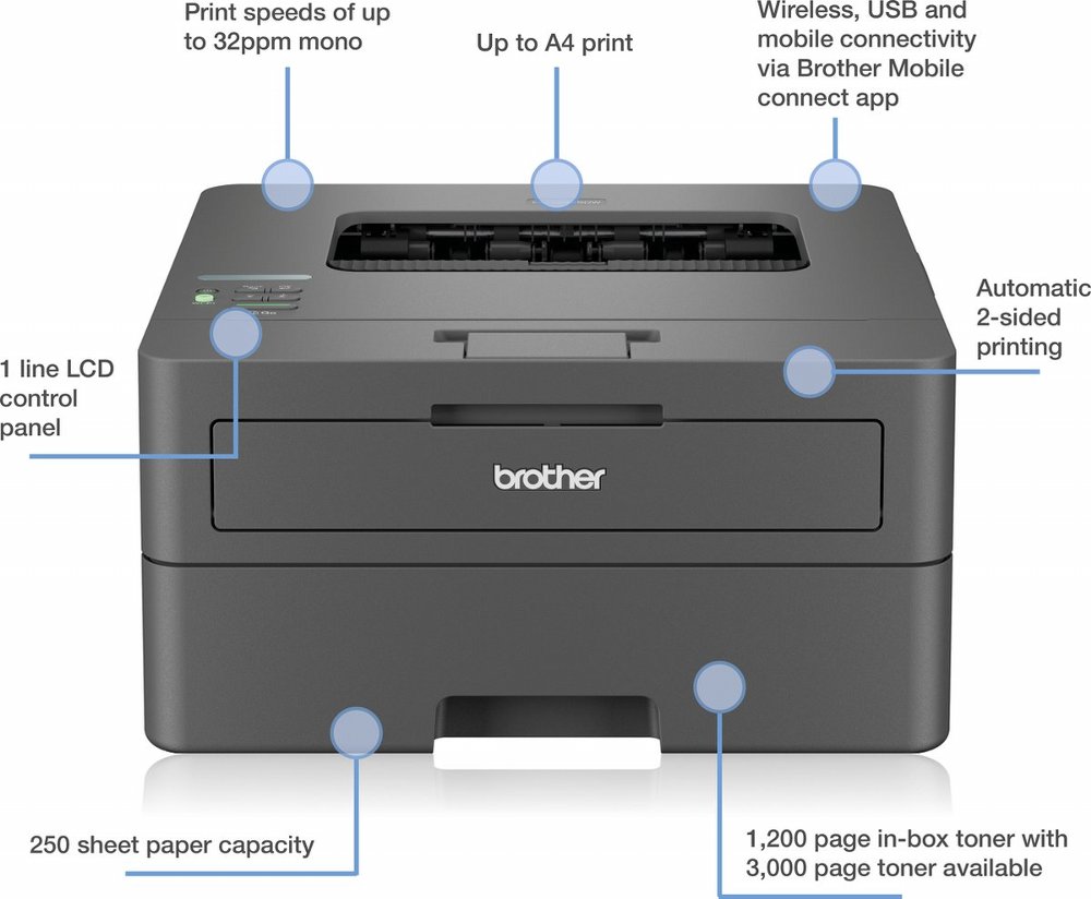 Brother HL-L2445DW laserprinter 1200 x 1200 DPI A4 Wifi - Afbeelding 4